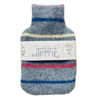 Recycled Hot Water bottles