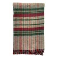 Recycled wool throw 1
