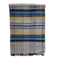 Wildflower Recycled Pure Wool Throw
